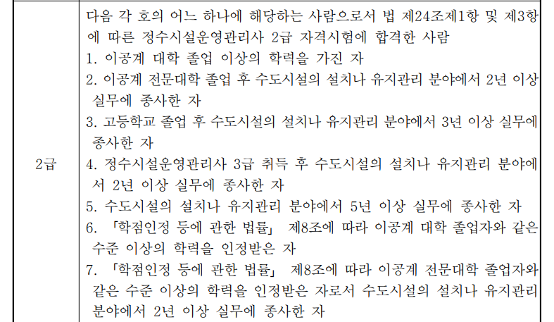 수도법 시행령 [별표3] 정수시설운영관리사 자격요건